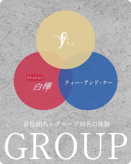 えふ株式会社について
